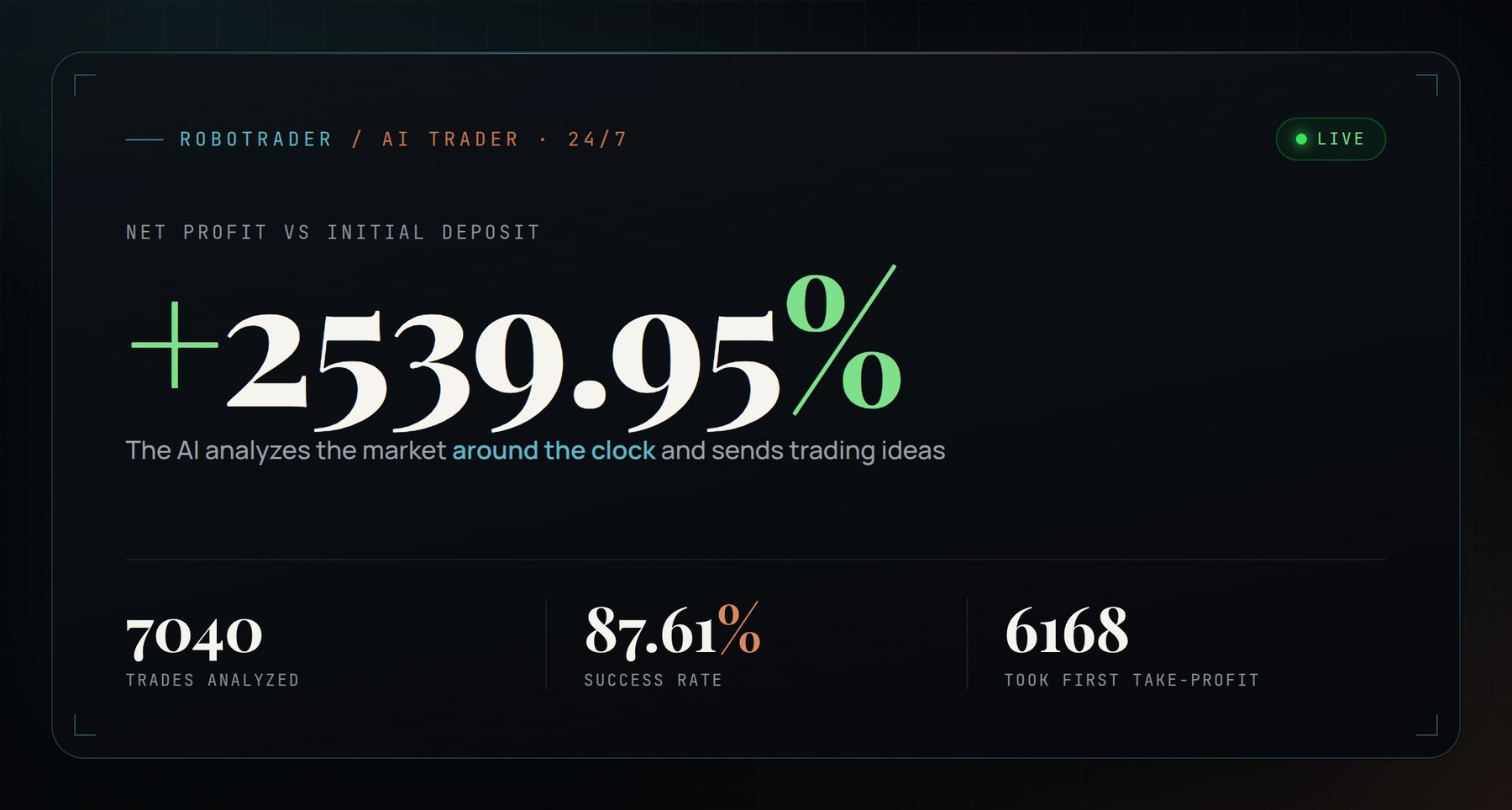 RoboTrader statistics